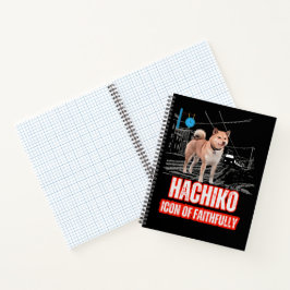 Spiral bärbar dator