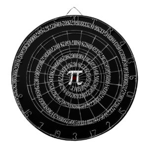Spiral för Pi Typography på Black Piltavla