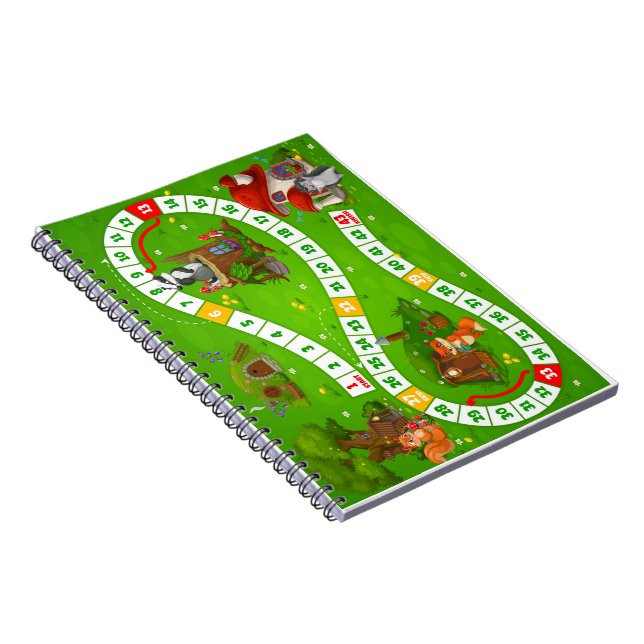 Spiral fotopatbok anteckningsbok (Högra Sidan)