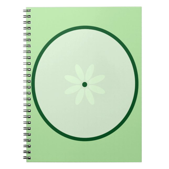 Spiral fotopatbok anteckningsbok (Framsidan)