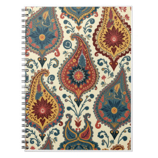 Spiral fotopatbok anteckningsbok