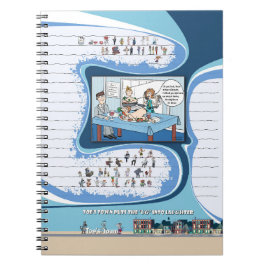 Spiral fotopatbok anteckningsbok