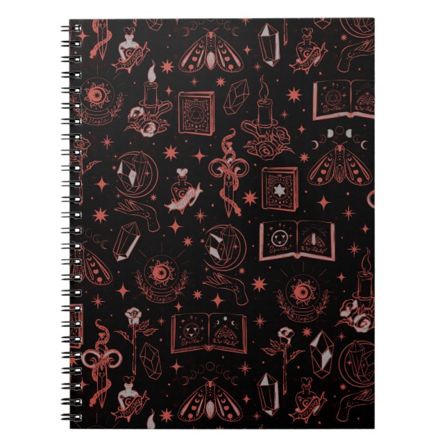 Spiral fotopatbok anteckningsbok (Framsidan)