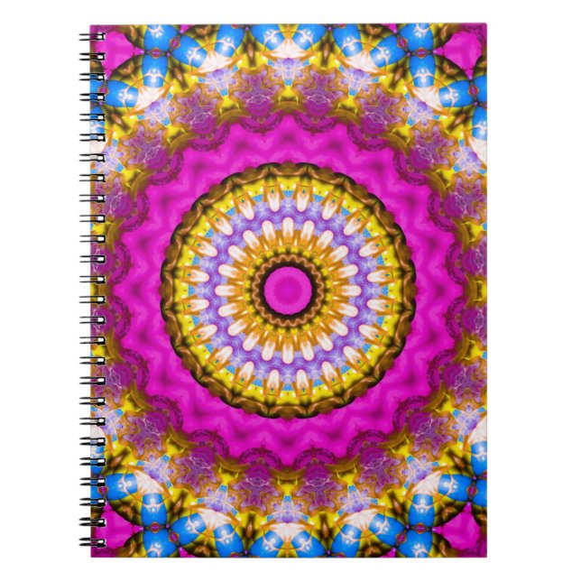 Spiral fotopatbok anteckningsbok (Framsidan)