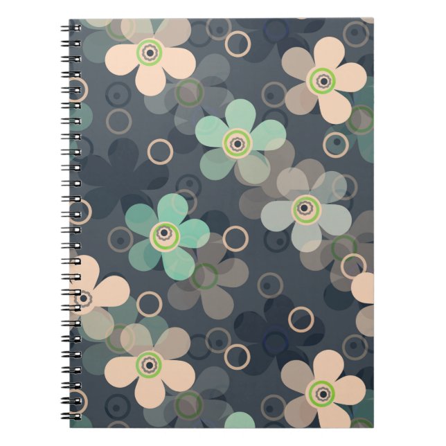 Spiral fotopatbok anteckningsbok (Framsidan)