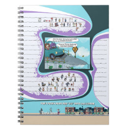 Spiral fotopatbok anteckningsbok