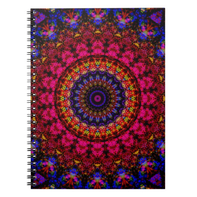Spiral fotopatbok anteckningsbok (Framsidan)