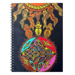 Spiral fotopatbok anteckningsbok