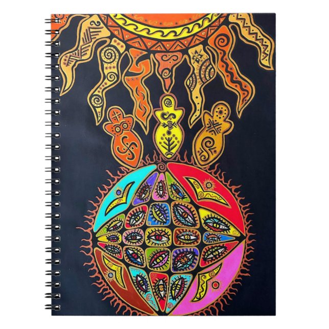 Spiral fotopatbok anteckningsbok (Framsidan)