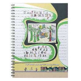 Spiral fotopatbok anteckningsbok