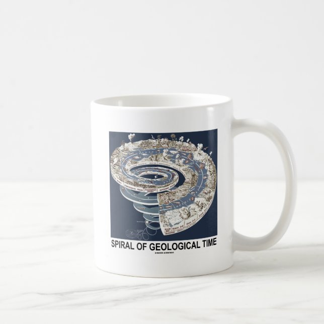 Spiral i geologisk tid Jordens historia Spiral Kaffemugg (Höger)