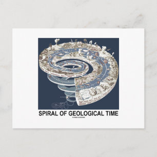 Spiral i geologisk tid (Jordens historia Spiral) Vykort