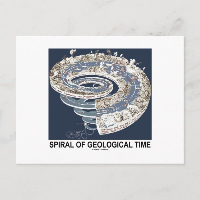 Spiral i geologisk tid (Jordens historia Spiral) Vykort (Framsida)
