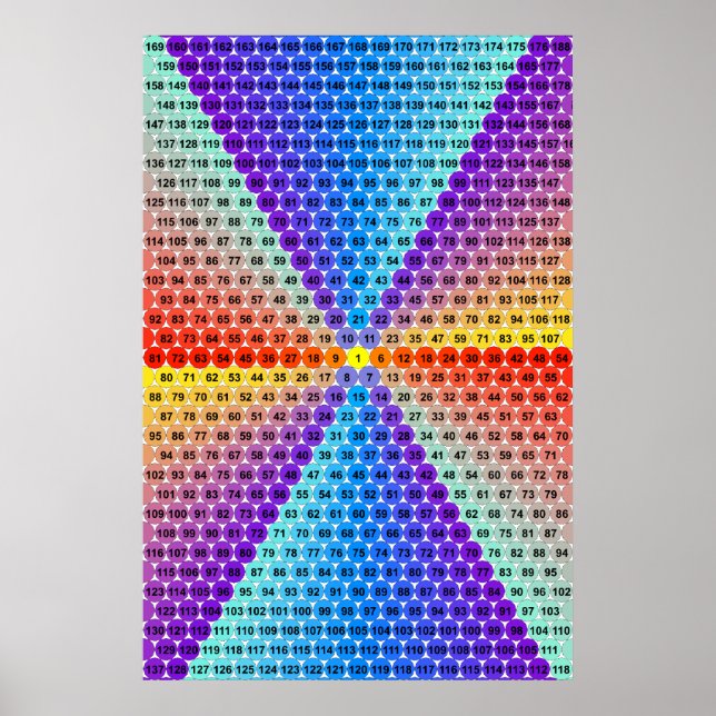 Spiral Multiplikation Bord - Hexagon Poster (Framsidan)