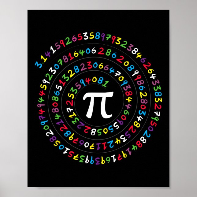 Spiral Numbers Pi Ratio Lärare och Student Pi Day Poster (Framsidan)