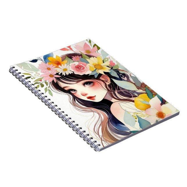 Spiral Photo Notebook Anteckningsbok (Högra Sidan)