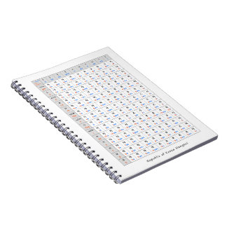 Spiral Photo Notebook Korea alphabet Anteckningsbok