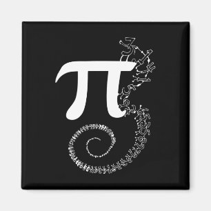 Spiral Pi Math Funny Pi Day 3.14 Math Equation Gif Magnet