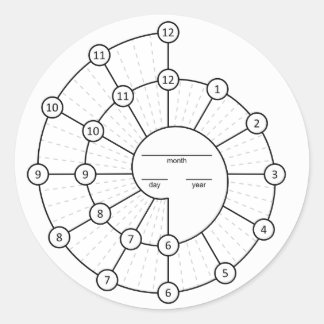 Spiraldex Runt Klistermärke