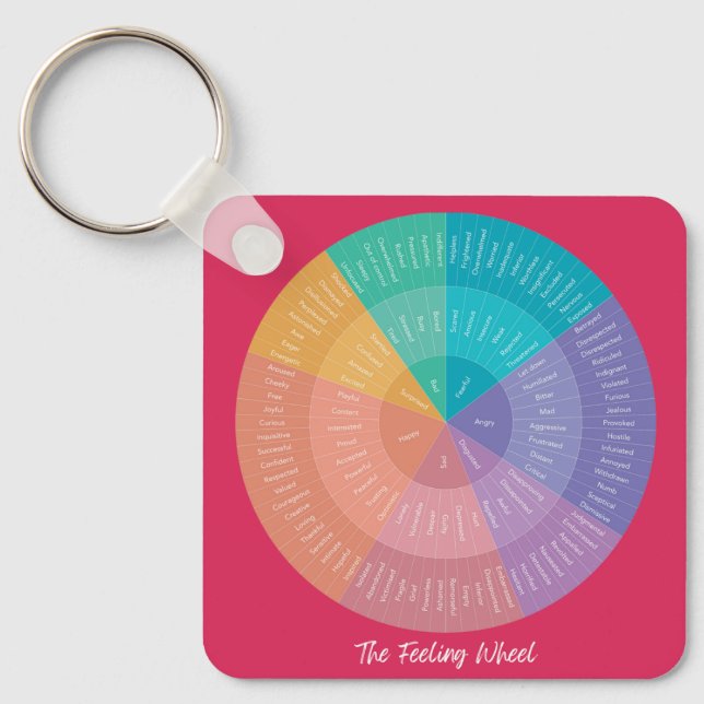 Spirit Fit Life Feeling Wheel-Nyckelring Nyckelring (Framsida)