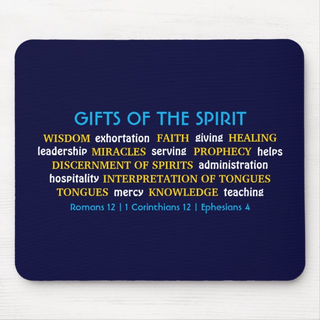 SPIRIT-GIFTAR | Idéblå | Christian Musmatta (Framsidan)