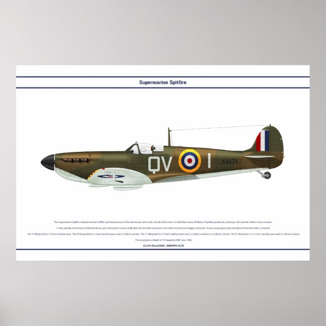 Spitfire GB 19 Sqn 1 Poster (Framsidan)