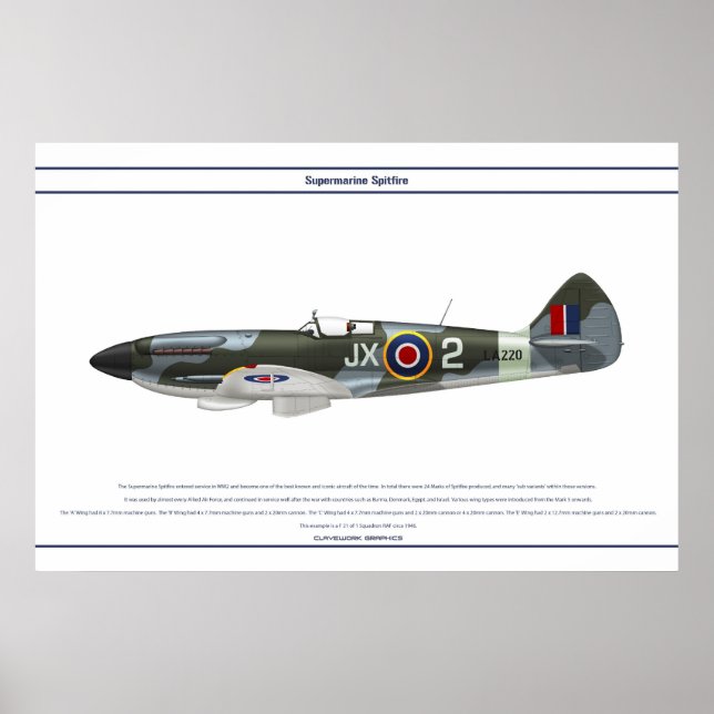 Spitfire GB 1 Sqn 1 Poster (Framsidan)