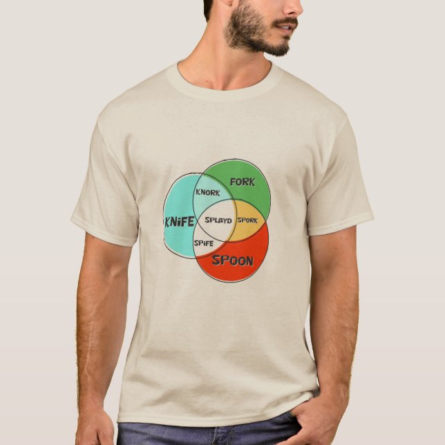 Splayd Spork Fork Spoon Knivar venn-diagram T Shirt (Framsida)