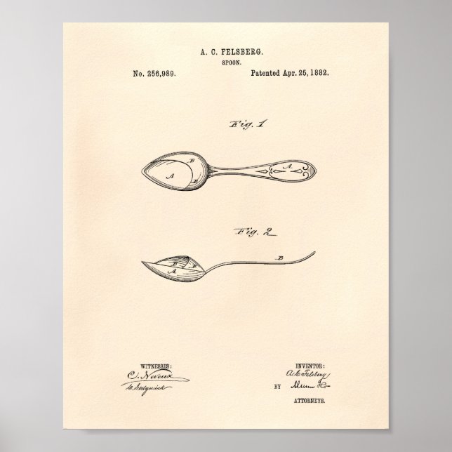 Spoon 1882 Patent Art - Old Peper Poster (Framsidan)