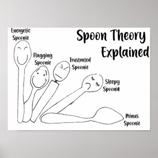 Spoon Theory förklarade Poster