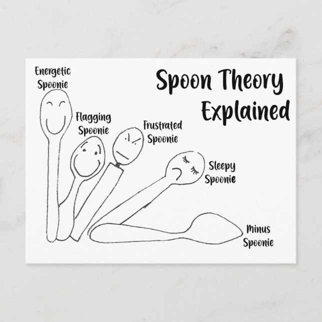 Spoon Theory förklarade Vykort (Framsida)