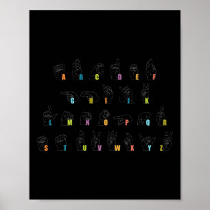 Språkteckenformat Poster