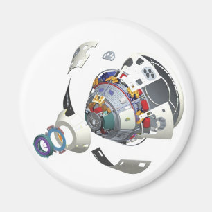 Sprängda Orion beskådar Magnet
