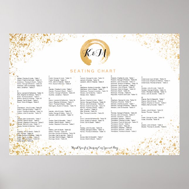 Spraymottagare i Guld Löv Poster (Framsidan)
