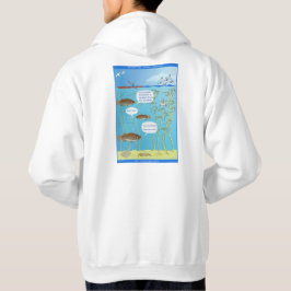 Sprickor i världen - Hur är vattnet? - Hoodie
