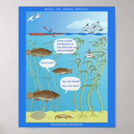 Sprickor i världen - Hur är vattnet? - Poster