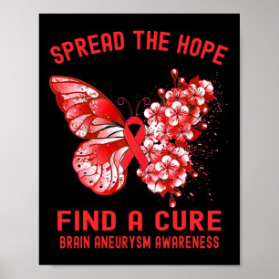 Sprid hopp om att hitta en renad hjärnamneurysm Aw Poster