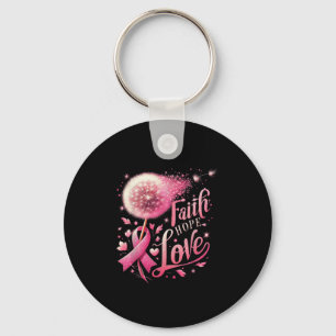 Sprid hoppet att hitta en ren bröstcancersvakt nyckelring