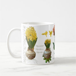 Spring is here! kaffemugg
