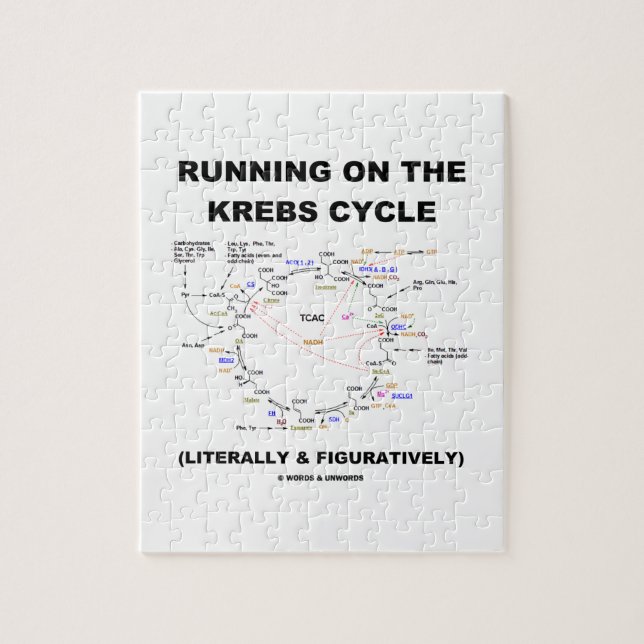 Spring på Krebsen cyklar (vetenskapshumorn) Pussel (Vertikal)