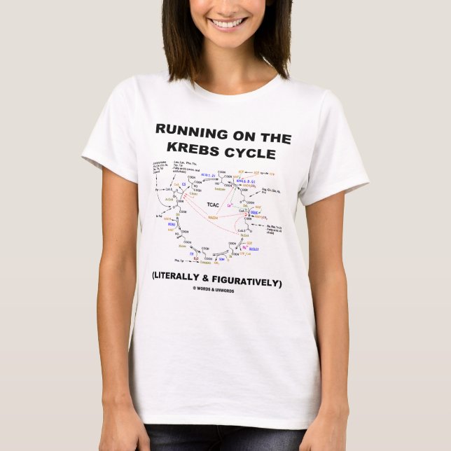 Spring på Krebsen cyklar (vetenskapshumorn) Tee Shirt (Framsida)