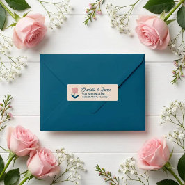 Spring Pastel Petals Returadress Etikett