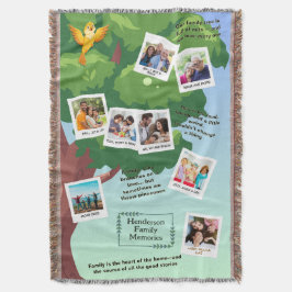 Spring & Summer Tree Family Quotes & Memories Filt