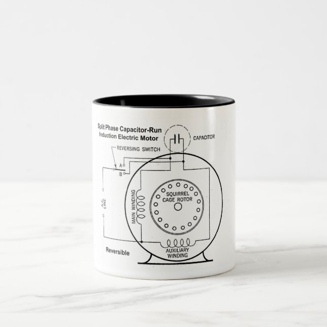 Springa-induktionsmotor för med delad fas Mugg (Center)