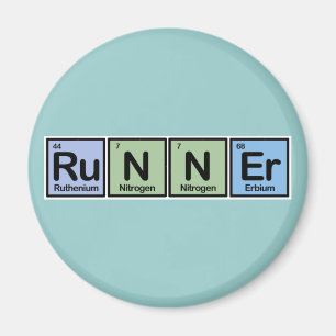 Springer som göras av inslag magnet