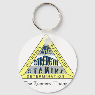 SPRINGER TRIANGEL NYCKELRING
