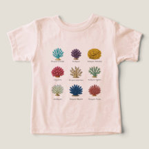 SPS Coral ID Vintage Botanical Småbarn Tee