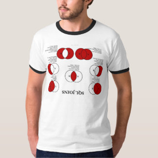SQL går med Quizzing T-shirt