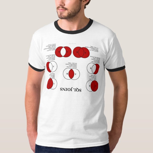 SQL går med Quizzing T-shirt (Framsida)