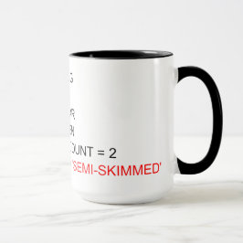 SQL SOM PROGRAMMERAR TEAMUGGEN MUGG
